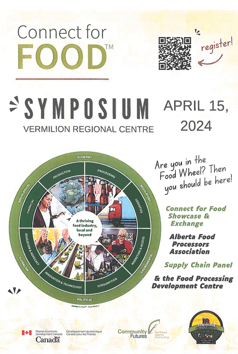 Connect For Food symposium will discuss local and global food issues